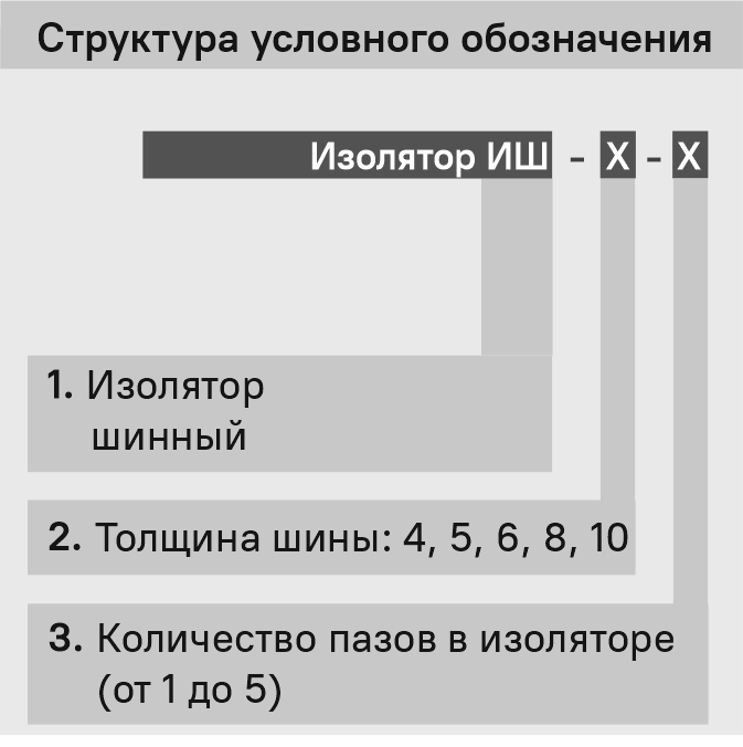 ИШ габаритные размеры.jpg ИШ габаритные размеры.jpg