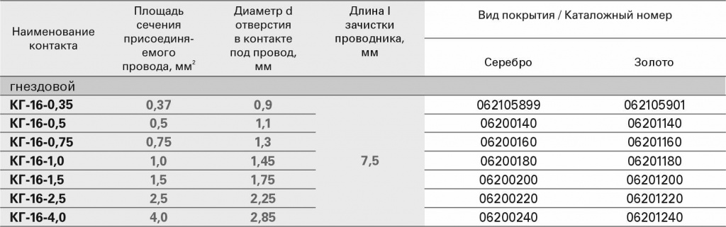 КГ-16.jpg