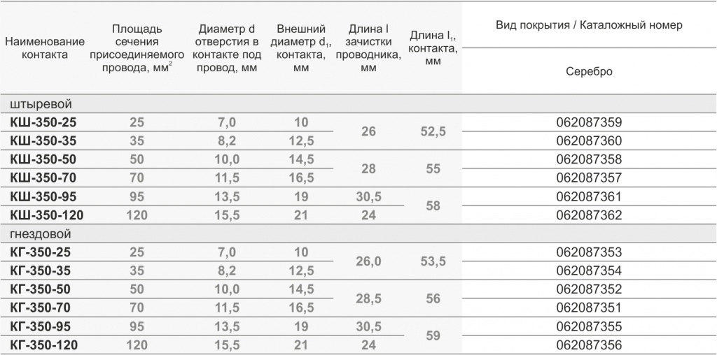 контакты 350.jpg контакты 350.jpg