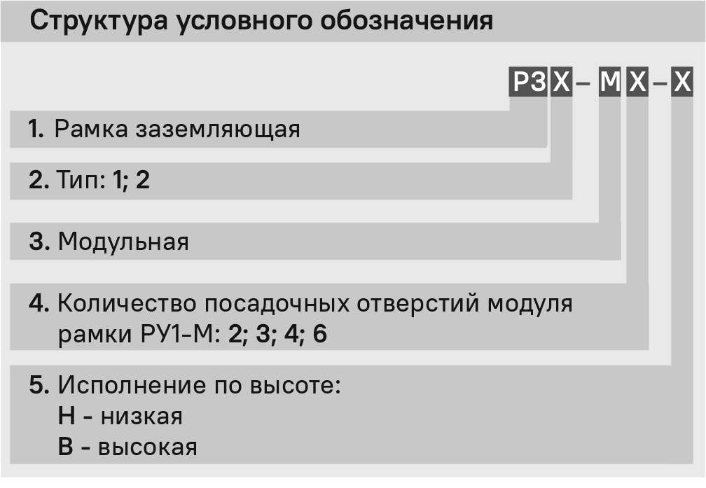 СУО Р3 Х-М.jpg СУО Р3 Х-М.jpg