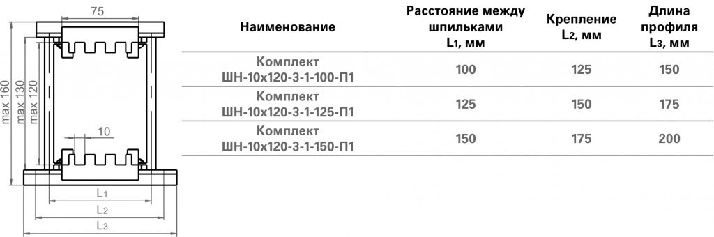Однополюсный на 3 шины 10 мм.jpg