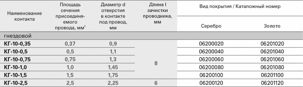 КГ-10.jpg