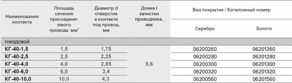 КГ-40.jpg