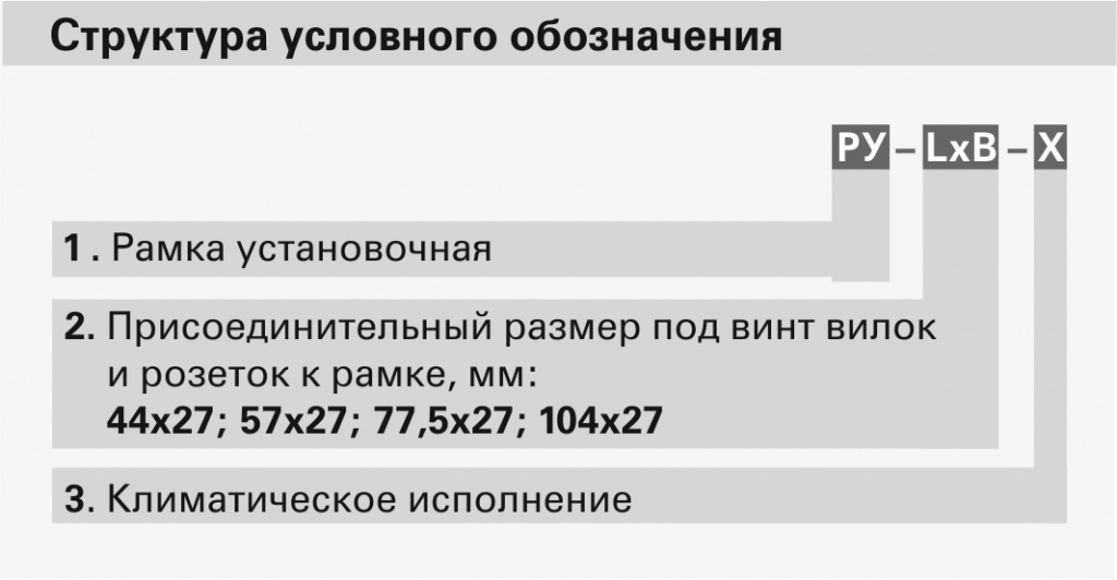 СУО РУ для СП.jpg СУО РУ для СП.jpg
