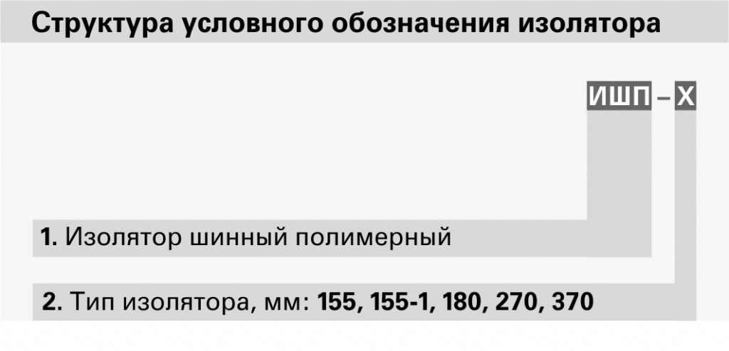 ishp.jpg